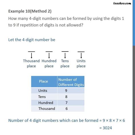 how many 4 digit numbers can be made using 1-7|How many numbers can be made with the help of the digits .
